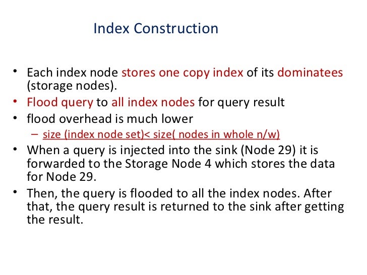 A framework of distributed indexing and data