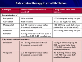 Rate control therapy in atrial fibrillation
27
 