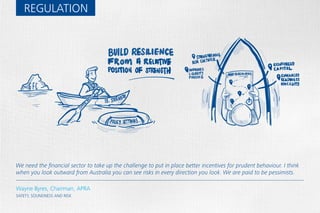 INNOVATION
Dilip Rao, Managing Director Asia Pacific, Ripple Labs
HOW WILL BLOCKCHAIN REVOLUTIONISE THE COMPETITIVE LANDSCAPE?
Technological transformation historically seems to take 10 years. When EFTPOS was introduced in 1989 there were
11,452 terminals, 10 years later there were 220,455. When BPAY began in 1997 with $0 it accelerated to exchange
$1bn by 2007. Blockchain’s transformation is well underway and in 2016 a cluster of banks will move real money
on it. It will require partnerships between fintechs and institutions, with cross-border payments as one of the best
use cases. The exciting prospect is the nature of the shift from the internet of ‘things’ to the internet of ‘value’.
Let us encourage 1000 networks to bloom!
 
