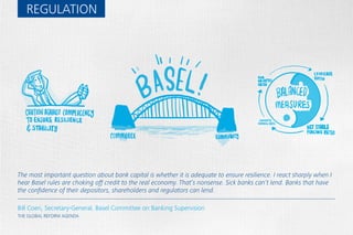 REGULATION
Wayne Byres, Chairman, APRA
SAFETY, SOUNDNESS AND RISK
We need the financial sector to take up the challenge to put in place better incentives for prudent behaviour. I think
when you look outward from Australia you can see risks in every direction you look. We are paid to be pessimists.
 