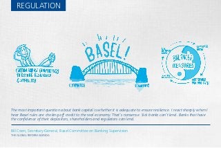 REGULATION
Bill Coen, Secretary-General, Basel Committee on Banking Supervision
THE GLOBAL REFORM AGENDA
The most important question about bank capital is whether it is adequate to ensure resilience. I react sharply when I
hear Basel rules are choking off credit to the real economy. That’s nonsense. Sick banks can’t lend. Banks that have
the confidence of their depositors, shareholders and regulators can lend.
 