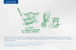 We are pleased to share a playful articulation of the
conversation that took place at the Financial Review
Banking & Wealth Summit 2016, which captures the key
themes through media coverage and Deloitte illustrations.
Over two days regulators,
financial institutions,
government and innovators
candidly exchanged ideas,
stimulating debate on the
tensions between stability and
innovation, customer trust and
corporate culture, and turning
challenges into opportunities.
 