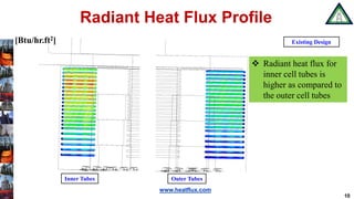 www.heatflux.com
Radiant Heat Flux Profile
10
 Radiant heat flux for
inner cell tubes is
higher as compared to
the outer cell tubes
Existing Design
Inner Tubes Outer Tubes
[Btu/hr.ft2]
 