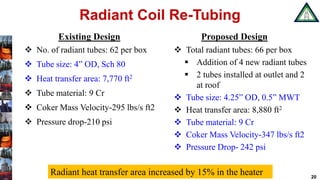 www.heatflux.com
Radiant Coil Re-Tubing
 No. of radiant tubes: 62 per box
 Tube size: 4” OD, Sch 80
 Heat transfer area: 7,770 ft2
 Tube material: 9 Cr
 Coker Mass Velocity-295 lbs/s ft2
 Pressure drop-210 psi
 Total radiant tubes: 66 per box
 Addition of 4 new radiant tubes
 2 tubes installed at outlet and 2
at roof
 Tube size: 4.25” OD, 0.5” MWT
 Heat transfer area: 8,880 ft2
 Tube material: 9 Cr
 Coker Mass Velocity-347 lbs/s ft2
 Pressure Drop- 242 psi
20
Existing Design Proposed Design
Radiant heat transfer area increased by 15% in the heater
 