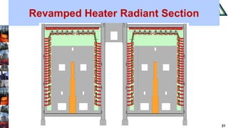 www.heatflux.com
Revamped Heater Radiant Section
21
 