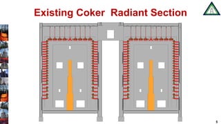 www.heatflux.com
Existing Coker Radiant Section
5
 