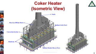 Improving Performance of Coker Heaters | PPT