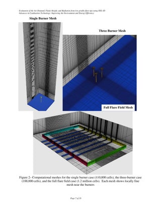 Evaluation of the Air-Demand, Flame Height, and Radiation from low-profile flare tips using ISIS-3D
Advances in Combustion Technology: Improving the Environment and Energy Efficiency

            Single Burner Mesh


                                                                                           Three Burner Mesh




                                                                                                 Full Flare Field Mesh




Figure 2– Computational meshes for the single burner case (110,000 cells), the three-burner case
  (188,000 cells), and the full flare field case (1.2 million cells). Each mesh shows locally fine
                                        mesh near the burners



                                                           Page 7 of 19
 