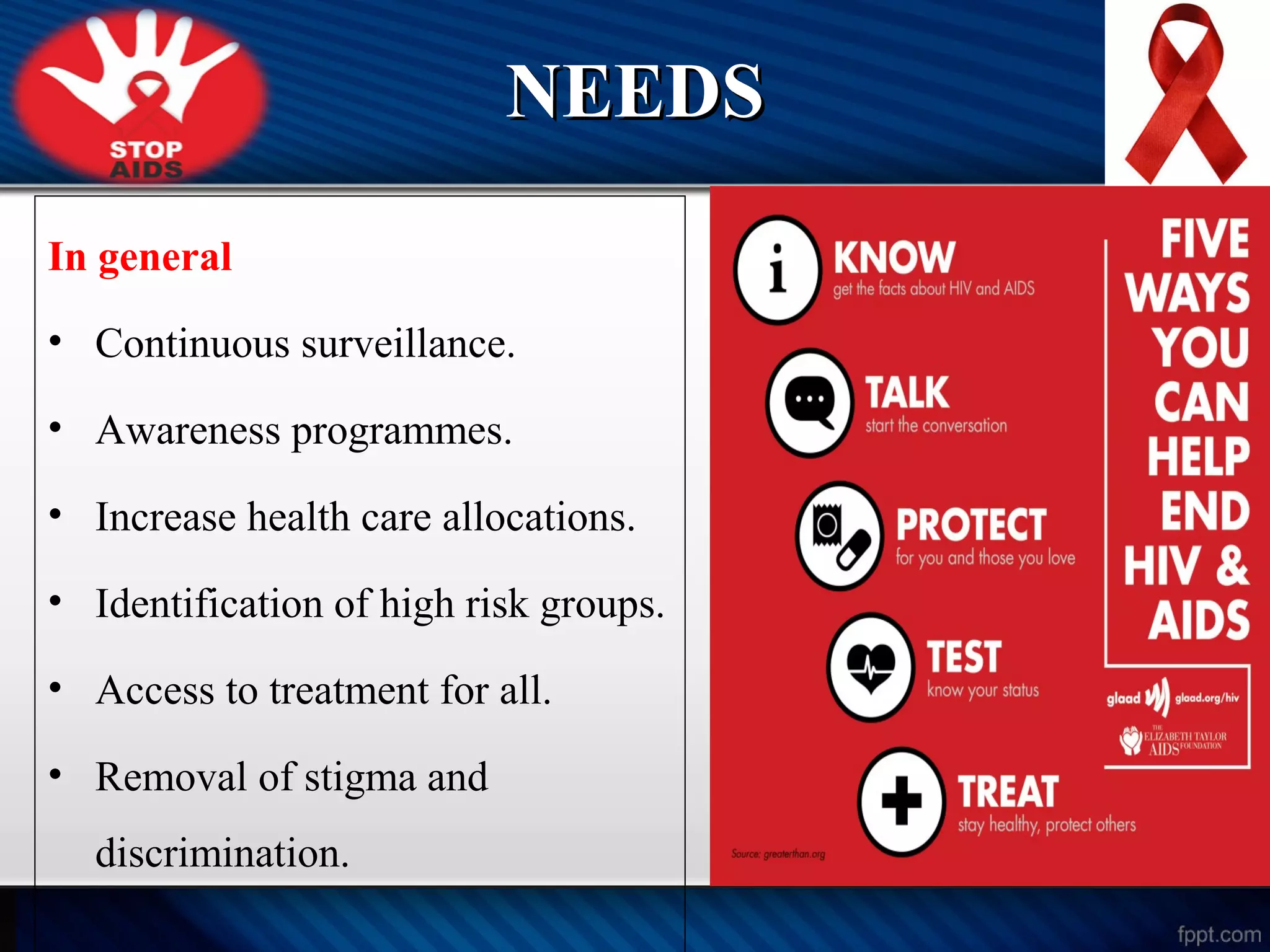 Prevention and control of aids | PPT