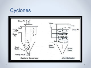 Cyclones
 