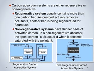 f when it becomes
the spent carbon i
saturated with the
⚫ Carbon adsorption systems are either regenerative or
non-regenerative.
⚫Regenerative system usually contains more than
one carbon bed. As one bed actively removes
pollutants, another bed is being regenerated for
future use.
⚫Non-regenerative systems have thinner beds of
activated carbon. In a non-regenerative absorber,
s disposed o
pollutant.
Regenerative Carbon
Adsorption System
Non-Regenerative Carbon
Adsorption System
 