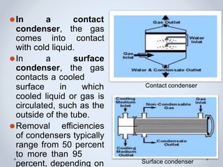 ⚫In a contact
condenser, the gas
comes into contact
with cold liquid.
⚫In a surface
condenser, the gas
contacts a cooled
surface in which
cooled liquid or gas is
circulated, such as the
outside of the tube.
⚫Removal efficiencies
of condensers typically
range from 50 percent
to more than 95
percent, depending on Surface condenser
Contact condenser
 