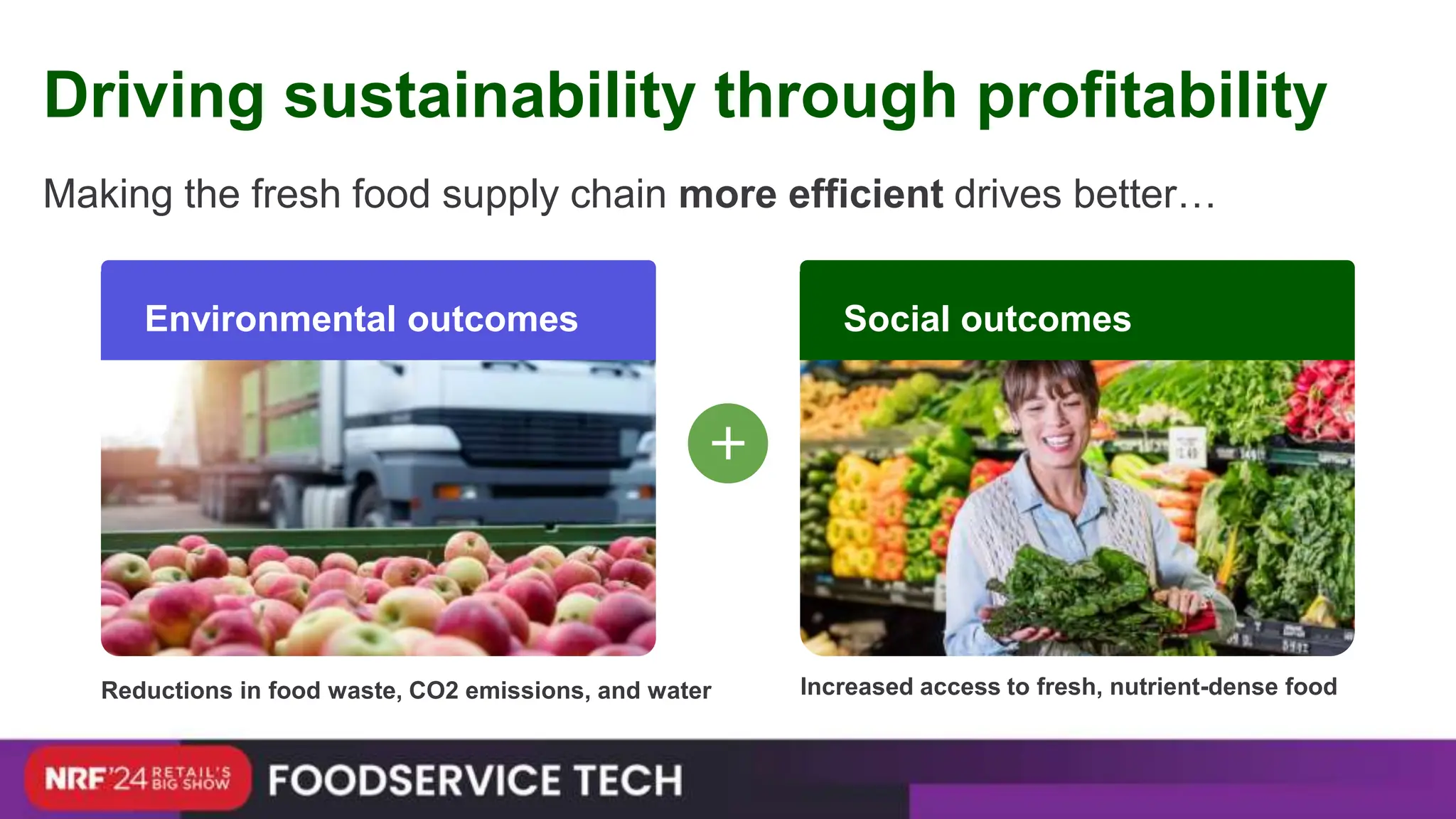 Making the fresh food supply chain more efficient drives better…
+
Environmental outcomes Social outcomes
Driving sustainability through profitability
Reductions in food waste, CO2 emissions, and water Increased access to fresh, nutrient-dense food
 