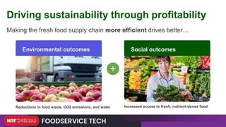 Making the fresh food supply chain more efficient drives better…
+
Environmental outcomes Social outcomes
Driving sustainability through profitability
Reductions in food waste, CO2 emissions, and water Increased access to fresh, nutrient-dense food
 