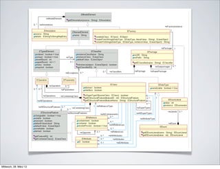 Mittwoch, 28. März 12
 