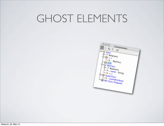 GHOST ELEMENTS




Mittwoch, 28. März 12
 