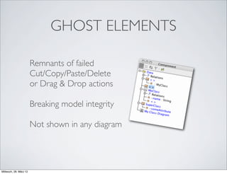 GHOST ELEMENTS

                        Remnants of failed
                        Cut/Copy/Paste/Delete
                        or Drag & Drop actions

                        Breaking model integrity

                        Not shown in any diagram




Mittwoch, 28. März 12
 