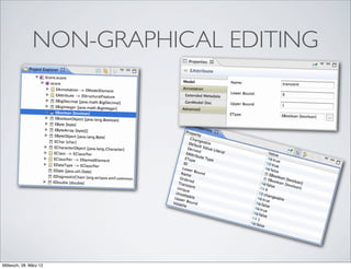 NON-GRAPHICAL EDITING




Mittwoch, 28. März 12
 