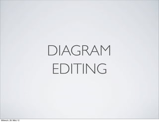 DIAGRAM
                        EDITING


Mittwoch, 28. März 12
 