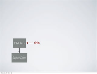 MyClass     this


                        SuperClass



Mittwoch, 28. März 12
 