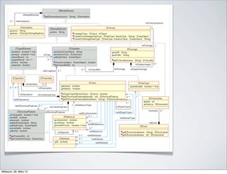 Mittwoch, 28. März 12
 