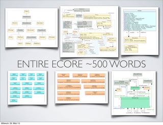 ENTIRE ECORE ~500 WORDS




Mittwoch, 28. März 12
 