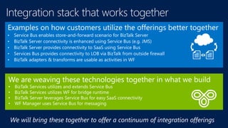 We are weaving these technologies together in what we build
• BizTalk Services utilizes and extends Service Bus
• BizTalk Services utilizes WF for bridge runtime
• BizTalk Server leverages Service Bus for easy SaaS connectivity
• WF Manager uses Service Bus for messaging
We will bring these together to offer a continuum of integration offerings
 