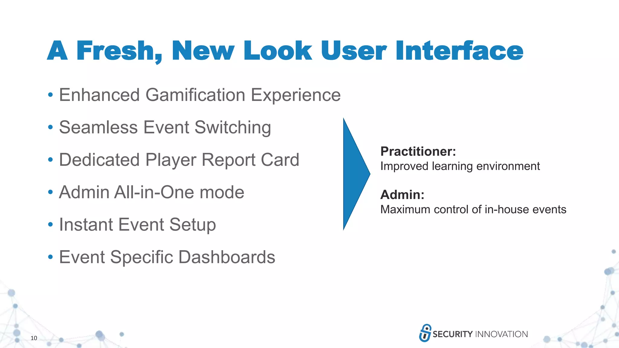 10
• Enhanced Gamification Experience
• Seamless Event Switching
• Dedicated Player Report Card
• Admin All-in-One mode
• Instant Event Setup
• Event Specific Dashboards
Practitioner:
Improved learning environment
Admin:
Maximum control of in-house events
A Fresh, New Look User Interface
 