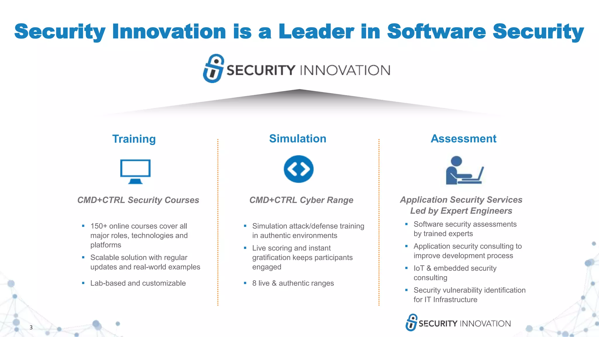 3
Security Innovation is a Leader in Software Security
3
1Verizon DBIR
2WhiteHat
Application Security Services
Led by Expert Engineers
 Software security assessments
by trained experts
 Application security consulting to
improve development process
 IoT & embedded security
consulting
 Security vulnerability identification
for IT Infrastructure
Assessment
CMD+CTRL Security Courses
 150+ online courses cover all
major roles, technologies and
platforms
 Scalable solution with regular
updates and real-world examples
 Lab-based and customizable
CMD+CTRL Cyber Range
 Simulation attack/defense training
in authentic environments
 Live scoring and instant
gratification keeps participants
engaged
 8 live & authentic ranges
SimulationTraining
 