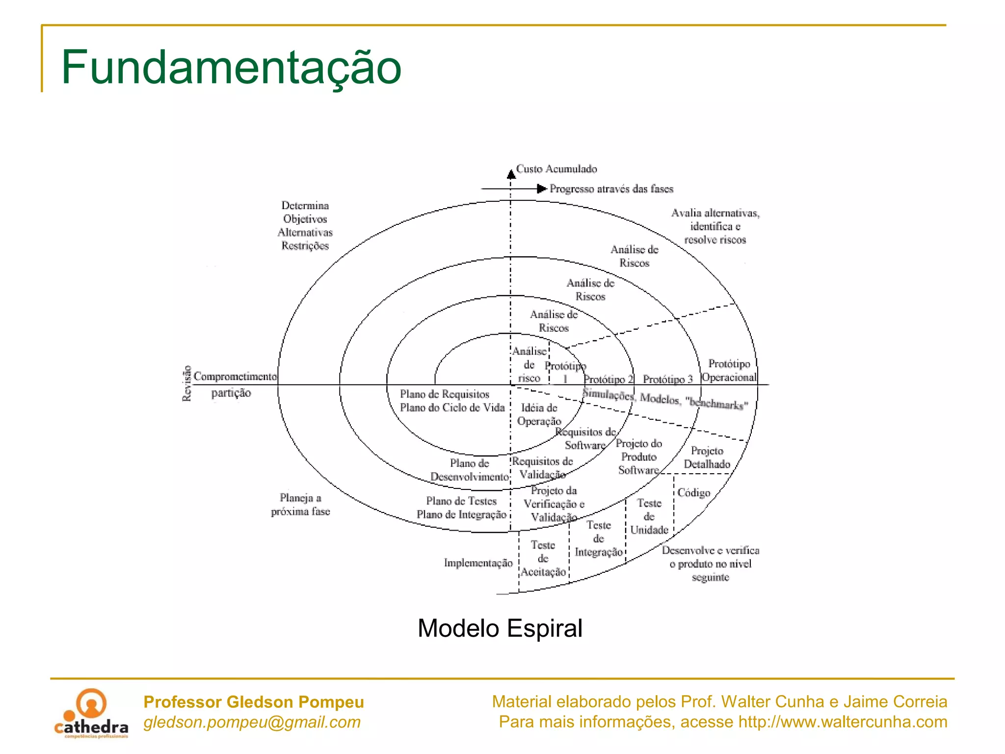 AFRFB - TI - Jaime Correia