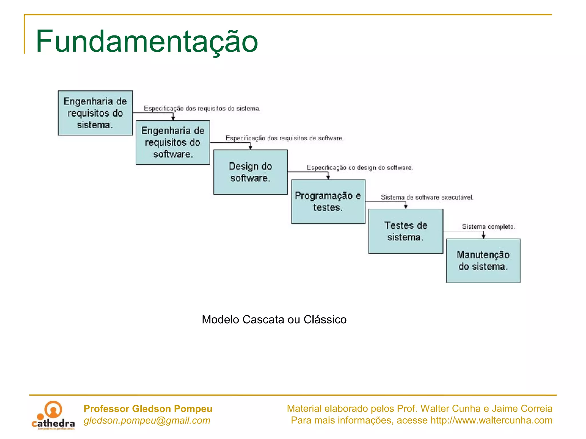 AFRFB - TI - Jaime Correia