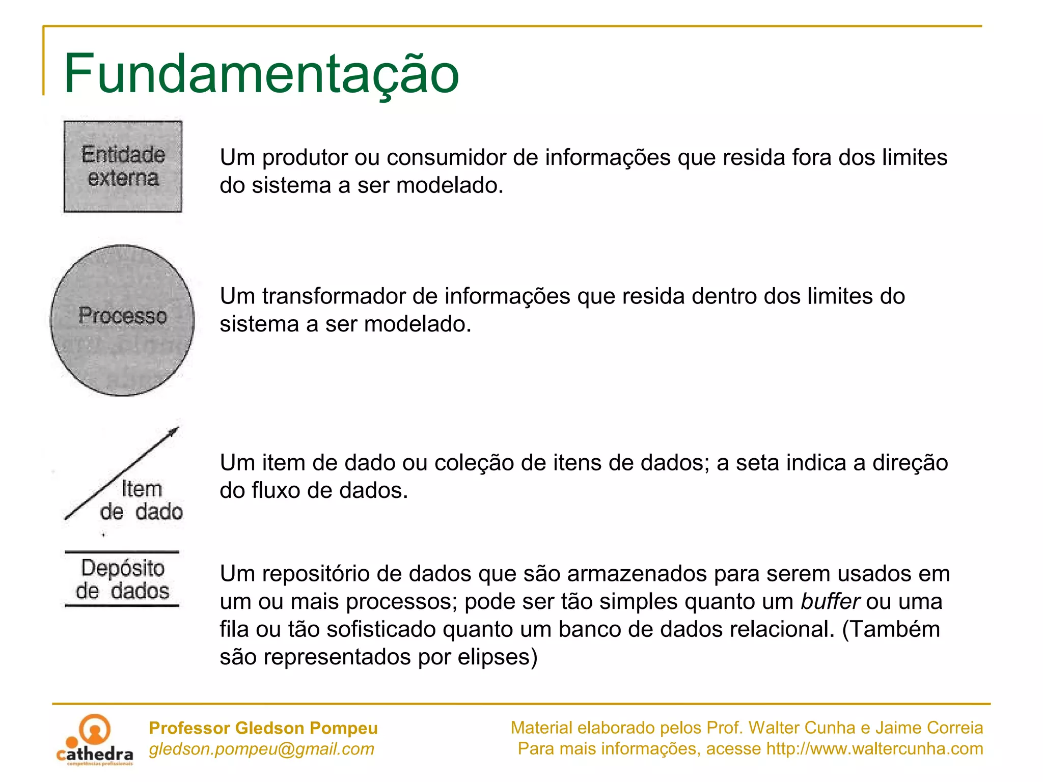 AFRFB - TI - Jaime Correia