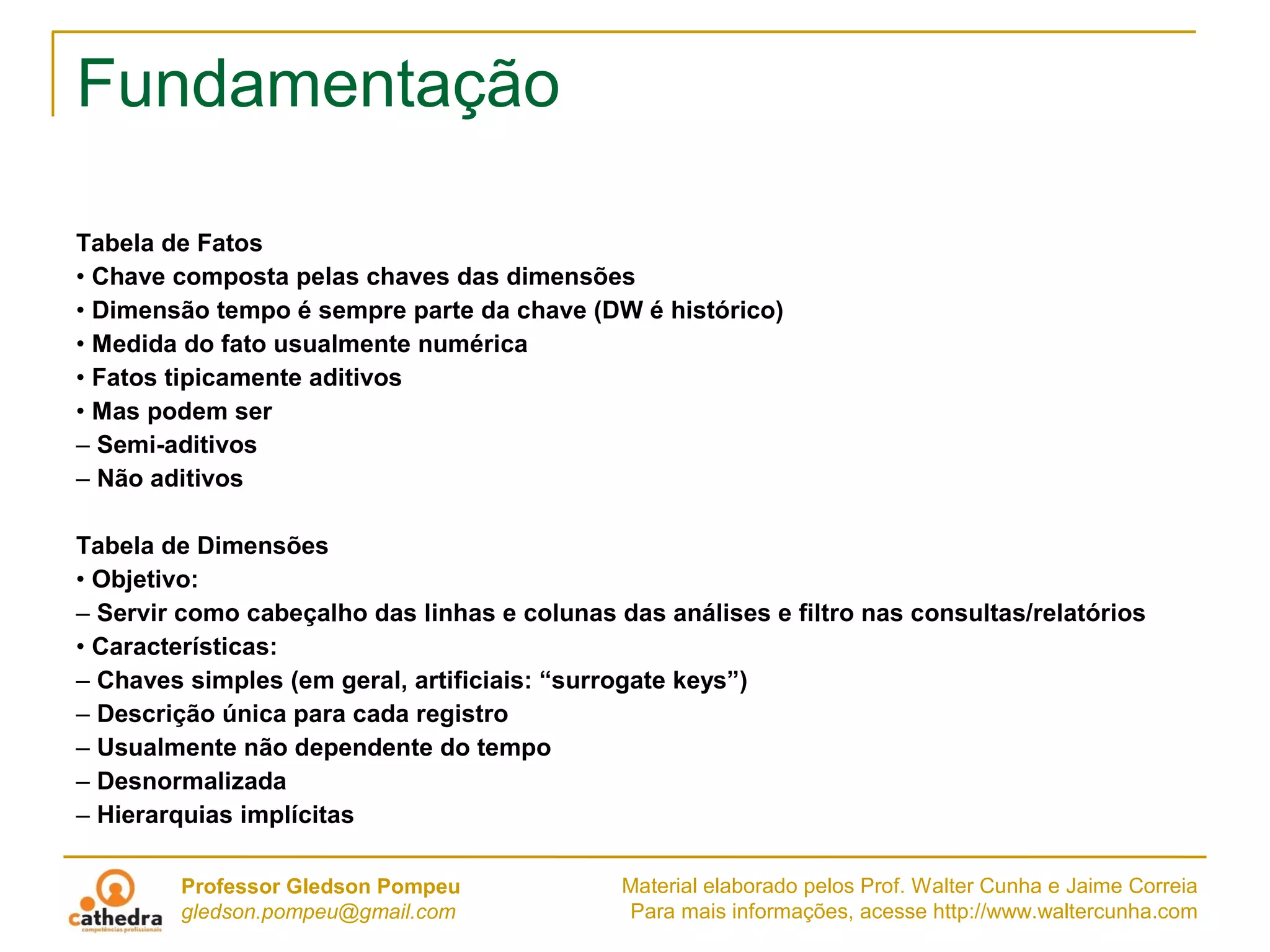 AFRFB - TI - Jaime Correia