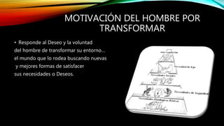 MOTIVACIÓN DEL HOMBRE POR
TRANSFORMAR
• Responde al Deseo y la voluntad
del hombre de transformar su entorno…
el mundo que lo rodea buscando nuevas
y mejores formas de satisfacer
sus necesidades o Deseos.
 