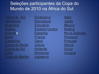 Seleções participantes da Copa do Mundo de 2010 na África do Sul 