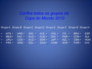 Confira todos os  grupos da  Copa  do Mundo  2010 