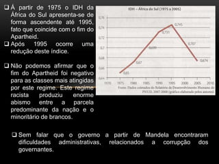  Á partir de 1975 o IDH da
  África do Sul apresenta-se de
  forma ascendente até 1995,
  fato que coincide com o fim do
  Apartheid.
 Após 1995 ocorre uma
  redução deste índice.

 Não podemos afirmar que o
  fim do Apartheid foi negativo
  para as classes mais atingidas
  por este regime. Este regime
  racista    produziu     enorme
  abismo entre a parcela
  predominante da nação e o
  minoritário de brancos.

   Sem falar que o governo a partir de Mandela encontraram
    dificuldades administrativas, relacionados a corrupção dos
    governantes.
 