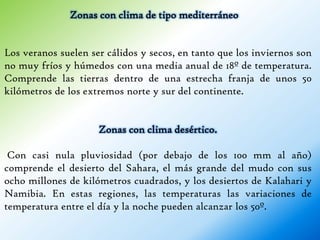 Zonas con clima de tipo mediterráneo


Los veranos suelen ser cálidos y secos, en tanto que los inviernos son
no muy fríos y húmedos con una media anual de 18º de temperatura.
Comprende las tierras dentro de una estrecha franja de unos 50
kilómetros de los extremos norte y sur del continente.


                     Zonas con clima desértico.

 Con casi nula pluviosidad (por debajo de los 100 mm al año)
comprende el desierto del Sahara, el más grande del mudo con sus
ocho millones de kilómetros cuadrados, y los desiertos de Kalahari y
Namibia. En estas regiones, las temperaturas las variaciones de
temperatura entre el día y la noche pueden alcanzar los 50º.
 
