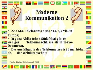 22,3 Mio. Telefonanschlüsse (327,3 Mio. in Europa)  Quelle: Fischer Weltalmanach 2003 In ganz Afrika (ohne Südafrika) gibt es weniger Telefonanschlüsse als in Tokyo-Downtown. Die Ausfallquote des Telefonnetzes ist 6 mal höher als  der Weltdurchschnitt Moderne Kommunikation 2 