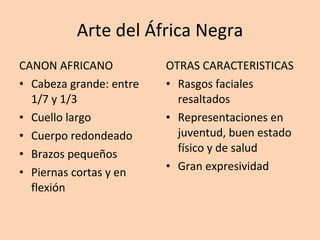Arte del África Negra CANON AFRICANO  Cabeza grande: entre 1/7 y 1/3 Cuello largo Cuerpo redondeado Brazos pequeños  Piernas cortas y en flexión OTRAS CARACTERISTICAS Rasgos faciales resaltados Representaciones en juventud, buen estado físico y de salud Gran expresividad 