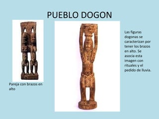 PUEBLO DOGON Pareja con brazos en alto Las figuras dogonas se caracterizan por tener los brazos en alto. Se asocia esta imagen con rituales y el pedido de lluvia. 