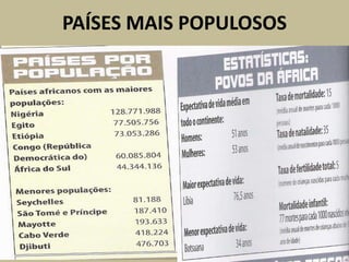 PAÍSES MAIS POPULOSOS
 
