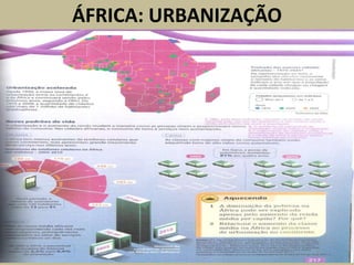 ÁFRICA: URBANIZAÇÃO
 