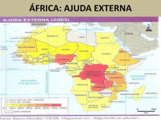 ÁFRICA: AJUDA EXTERNA
 