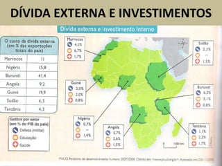 DÍVIDA EXTERNA E INVESTIMENTOS
 