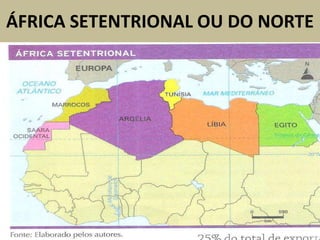 ÁFRICA SETENTRIONAL OU DO NORTE
 