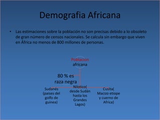Demografia Africana
• Las estimaciones sobre la población no son precisas debido a lo obsoleto
de gran número de censos nacionales. Se calcula sin embargo que viven
en África no menos de 800 millones de personas.
Poblacion
africana
Sudanés
(paises del
golfo de
guinea)
Nilotico(
desde Sudán
hasta los
Grandes
Lagos)
Cusita(
Macizo etiope
y cuerno de
Africa)
80 % es
raza negra
 