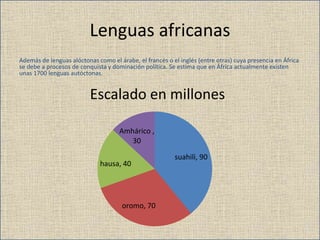 Lenguas africanas
Además de lenguas alóctonas como el árabe, el francés o el inglés (entre otras) cuya presencia en África
se debe a procesos de conquista y dominación política. Se estima que en África actualmente existen
unas 1700 lenguas autóctonas.
suahili, 90
oromo, 70
hausa, 40
Amhárico ,
30
Escalado en millones
 