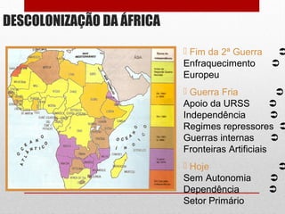 DESCOLONIZAÇÃO DA ÁFRICA
 Fim da 2ª Guerra 
Enfraquecimento 
Europeu
 Guerra Fria 
Apoio da URSS 
Independência 
Regimes repressores 
Guerras internas 
Fronteiras Artificiais
 Hoje 
Sem Autonomia 
Dependência 
Setor Primário
 