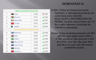 DEMOGRAFIADEMOGRAFIA
O IDH ( Índice de Desenvolvimento
Humano) é calculado levando-se em
conta itens como SAÚDE,
EDUCAÇÃO e DISTRIBUIÇÃO DE
RENDA. Quanto mais próximo de 1,0
for o valor melhores condições de
vida tem a população.
Quase todos os países possuem um IDH
MÉDIO, pois estão entre 0,500 e
0,799, exceto a Líbia que tem o IDH
de 0,814, mas isso não quer dizer
que ela é um país que não possui
problemas sociais.
 